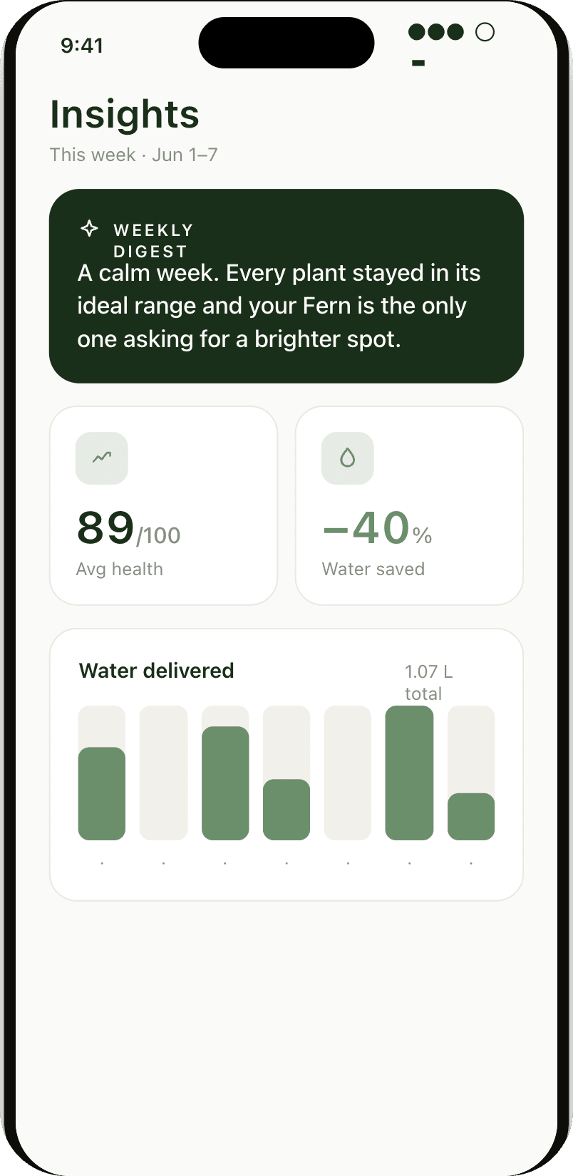 Chlora app plant insights screen